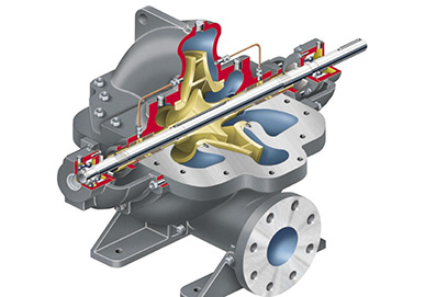單級(jí)雙吸離心泵剖面圖