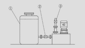 圖片（二）無(wú)密封自控自吸泵安裝操作示意圖